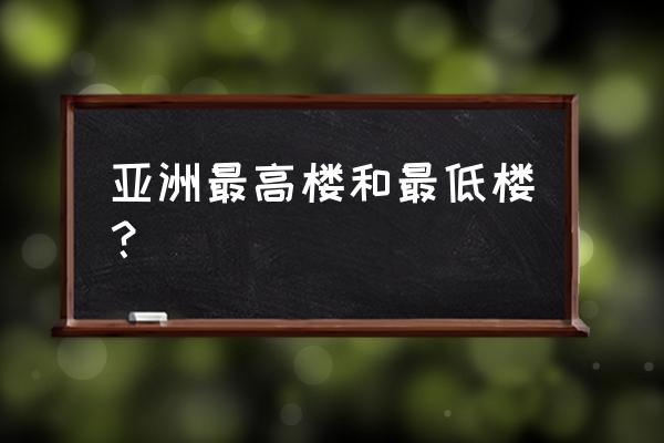 柳京饭店现状 亚洲最高楼和最低楼？