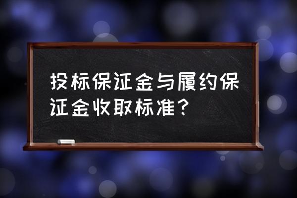 投标保证金最新规定2020 投标保证金与履约保证金收取标准？