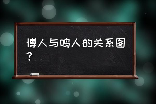 火影忍者乱斗鸣人x博人 博人与鸣人的关系图？