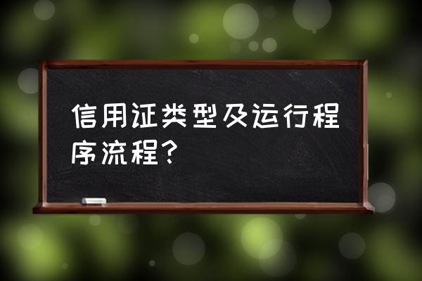 信用证付款流程 信用证类型及运行程序流程？